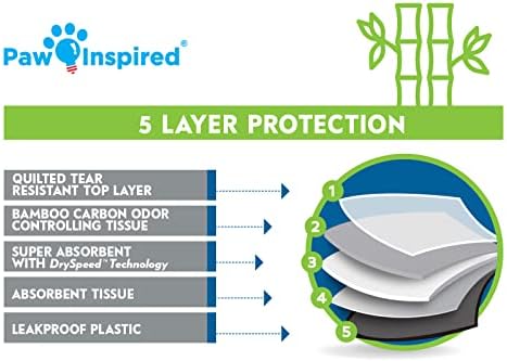 Paw Inspired Disposable Cage Liners, 28x17 Inch (C&C 2x1), 8 Count