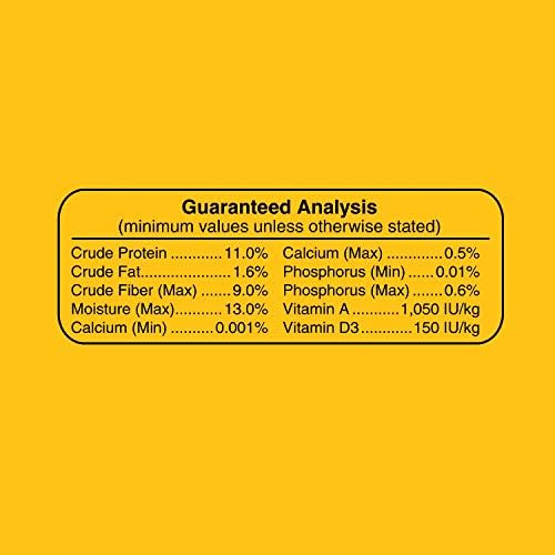 Wild Harvest Daily Blend Nutrition Diet for Parakeet, Canary and Finch, Orange Flavored, 10 Pounds (Pack of 2)