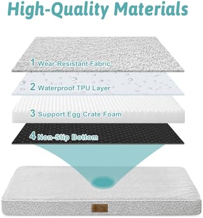 COZY KISS Flat Dog Crate Bed Washable for Small Dogs, S 24x16 inch Grey