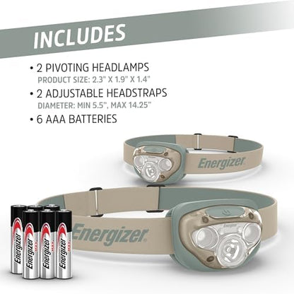 Energizer LED Headlamp PRO, IPX4 Water Resistant Headlamps, High-Performance Head Light for Outdoors, Camping, Running, Storm, Survival LED Light for Emergencies (Batteries Included) | (Pack of 8)