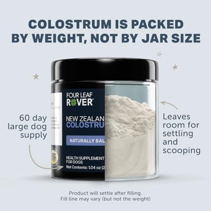 FOUR LEAF ROVER Colostrum for Dogs - Bovine Colostrum from 100% Grass-Fed New Zealand Cows - Skin, Gut & Immune Support - 60 Day Large Dog Supply