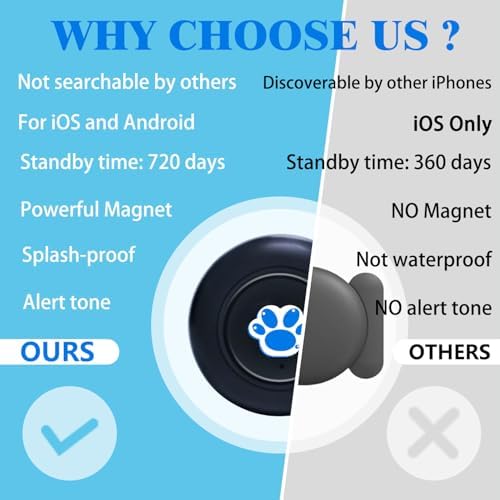 GPS Tracker for Vehicles,GPS Tracker Device for Vehicles No Subscription