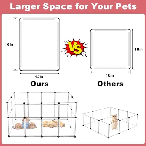 VISCOO 24 Panels Small Animals Playpen,48"x24"x28" Transparent Pet Playpen