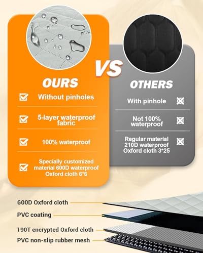 Victoper Dog Car Seat Cover, 600D Heavy Dute Car Seat Cover for Dogs Pets, 100% Waterproof Anti-Scratch Nonslip Dog Hammock for Cars, Seat Covers Protector with Seatbelt for Sedan SUV Truck XL Gray