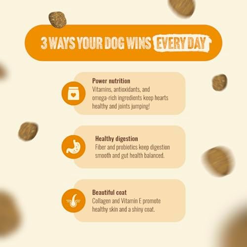 Natural Farm High Protein Dry Dog Food for All Life Stages with Collagen, Every Bag Contains 70% Real Chicken and 30% Ancient Super Food Grains, Complete and Balanced Nutrition, 22.5Lb Bag.