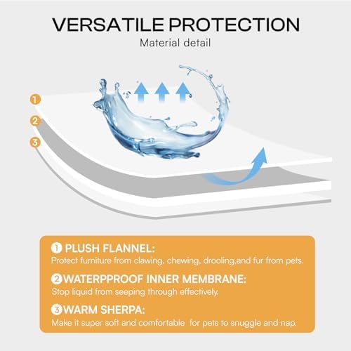 Luciphia Waterproof Bed Blanket Washable, Soft Sherpa Fleece Puppy Reversible Throw Blankets for Medium Large Dog Cat, Furniture Cover Protector Couch Bed from Liquid Pee and Pet Fur, Grey,65" x 57"