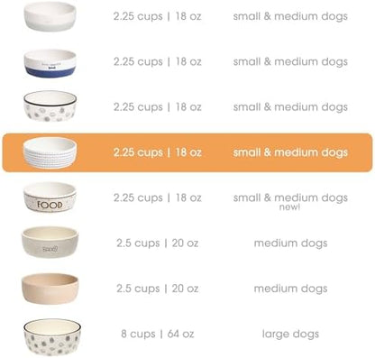 Pearhead Ceramic Dog Bowl, Small/Medium 2.25 Cups/ 18 oz, Blue Dots
