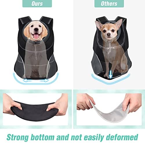 YUDODO Dog Front Carrier Backpack, Adjustable Breathable Dog Backpack