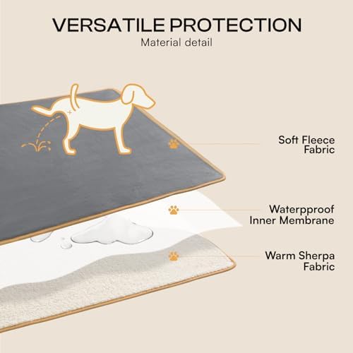 Luciphia Waterproof Blanket for Large Dog, Reversible Sherpa Couch Cover