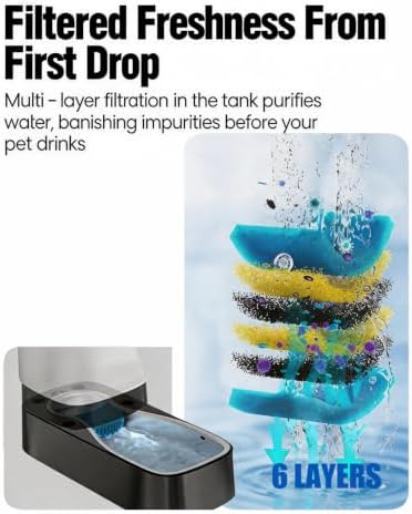 PETNF 2.4 Gallon Automatic Dog Water Bowl Dispenser with Filter