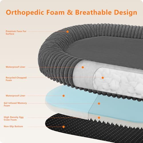 Orthopedic Waterproof Medium Dog Bed Sofa, Gel Memory Foam, 36"