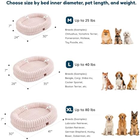 ChiXnuggle Orthopedic Dog Bed, Washable Cover, Faux Fur Bolster Pet Couch