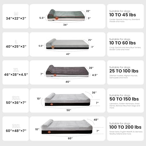Laifug Orthopedic Dog Beds for Large Dogs,4.5" Memory Foam Dog Beds,Durable Water Proof Liner Removable and Washable, Nonskid Bottom, Black Grid Gray 46"x28"x8"