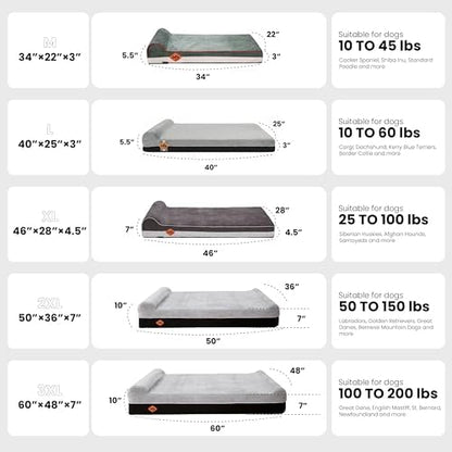 Laifug Orthopedic Dog Beds for Large Dogs,4.5" Memory Foam Dog Beds,Durable Water Proof Liner Removable and Washable, Nonskid Bottom, Black Grid Gray 46"x28"x8"