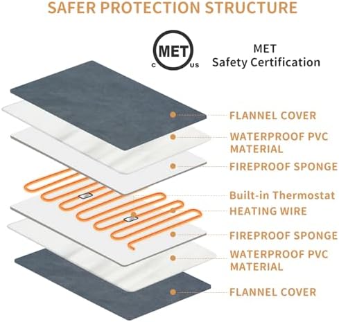 Pet Heating Pad for Cats and Dogs - Electric Warming Mat with Timer & Temperature Setting, Waterproof Cover, Auto Shut-Off - Safe Indoor Bed Warmer, 20 x 16 Inch