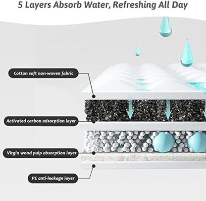 Fhiny Pee Pads for Small Dogs, 24" x 24" 40 PCS Large Disposable Puppy Pads Leak-Proof Super Absorbent Charcoal Potty Training Pad with Quick-Dry Surface for Dogs Puppies Cats Kittens or Small Pets