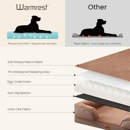 Orthopedic Dog Beds for Medium Size Dogs, Waterproof Egg-Crate Foam Pet Couch Bed with Soft Sides, Non-Slip Dog Sofa with Fleece Removable Washable Cover, 28" L Supportive Pet Sofa, Brown