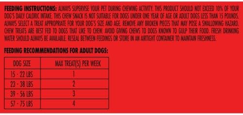 Milk-Bone Comfort Chews, Unique Chewy Texture & Real Beef, 15 Dog Chews
