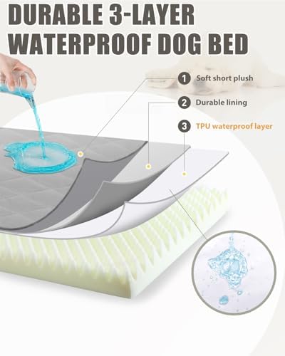 NUPIDA Orthopedic Small Dog Bed for Crate with Washable Cover, 23x17, Grey