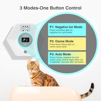 Cat Litter Odor Deodorizer - Ozone & Negative Ion Cat Odor Eliminator with Sensor Monitor, Safe Air Purifier for Pets,Odor Remover for Multi-Purpose Use