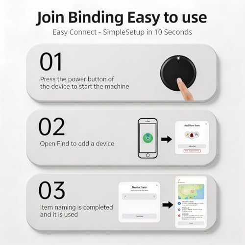 GPS Tracker for Vehicles - No Subscription Tracker Device for Vehicles, No Monthly Fee & SIM Card for Car Tracker Device Hidden for Android and iPhone, IP68 Waterproof, Safe & Durable, Small