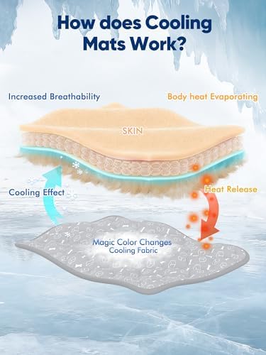 Rywell Dog Cooling Mat 2.0,Elegant Grey Edition, 24 * 18 Thickened Cooling Pad for Dogs, Internal Waterproof & Endothermic Color Changing Arc-Chill Cool Fiber(Q-Max>0.5) for Summer Comfort