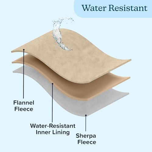 PETMAKER Water-Resistant Dog Blanket, Tan, 60” x 80”