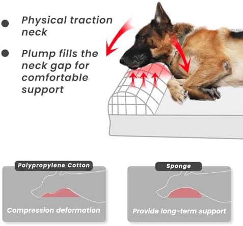 Laifug Orthopedic Dog Beds for Large Dogs,7" Memory Foam Dog Beds,Durable Water Proof Liner Removable and Washable, Nonskid Bottom, Black and White Plaid 50"x36"x10"