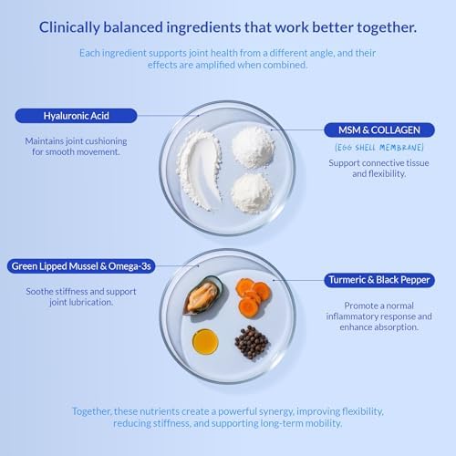 Hip & Joint Max Strength Dogs - Collagen, Glucosamine & Fish Oil