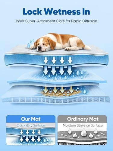 Rywell 24x18in Dog Cooling Mat with One-Way Moisture & Arc-Chill 3.0