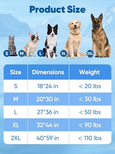 Rywell 24x18in Dog Cooling Mat with One-Way Moisture & Arc-Chill 3.0