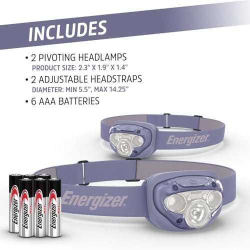 Energizer LED Headlamp PRO (2-Pack), IPX4 Water Resistant Head Light