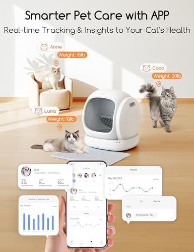 Meowant Self-Cleaning Cat Litter Box, 75L Extra Large Open-Top, APP Control