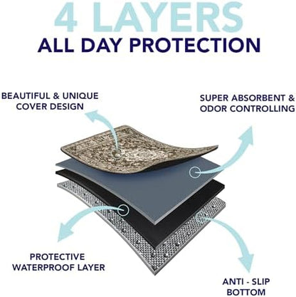 PUPIBOO Washable Pee Pads for Dogs and Cats - Super Absorbent Reusable Puppy Training Pads - 100% Waterproof, Leak-Proof & Non-Slip Whelping Pads for Pet Housebreaking