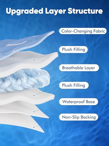 Rywell Dog Cooling Mat 2.0, Ocean Blue,44" x 32" Thick & Durable Cooling Mat for Extra Large Dogs, Long-Lasting Cool with Waterproof & Color-Changing Arc-Chill Tech (Q-Max>0.5) Washable& Non-Toxic