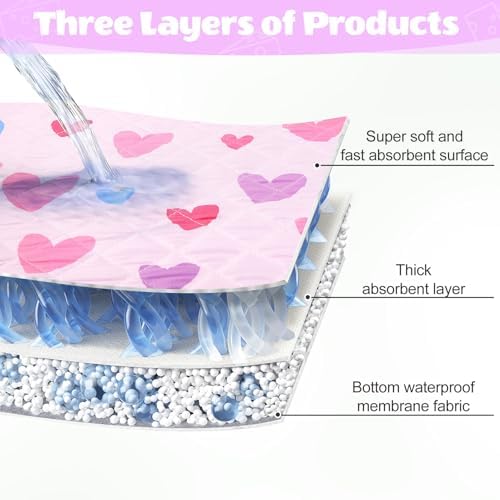 2 Pack Guinea Pig Bedding, Washable Guinea Pig Cage Liner Reusable Guinea Pig Mat Waterproof Guinea Pig Bedding for Cage, Super Absorbant Guinea Pig Pee Pads for Small Animals Hamster Rabbit Squirrel