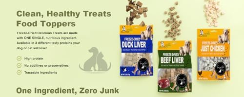 Freeze-Dried Duck & Chicken Balanced Raw Bites - Dog & Cat Treats Food Topper - Perfect for Picky Eaters - Grain-Free, Protein Rich Recipe (2.0 oz, Duck & Chicken Balanced Mix)