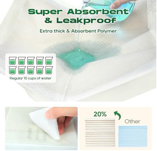 Puppy Pads Pee Pads for Dogs 30"x36" 50 Count with Tabs