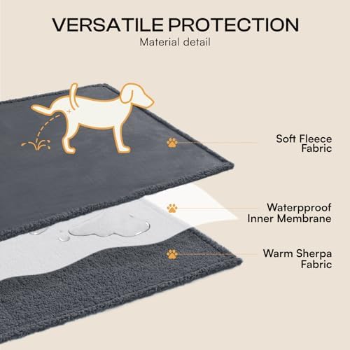 Waterproof Pet Blanket, Liquid Pee Proof Dog Blanket for Sofa Bed Couch, Reversible Sherpa Fleece Furniture Protector Cover for Small Medium Large Dogs Cats, Dark Gray Small（40" x 28"）