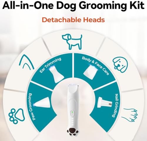 4-in-1 Dog Clippers for Grooming Kit - 45dB Quiet 150-Min Run Non-Slip Grip