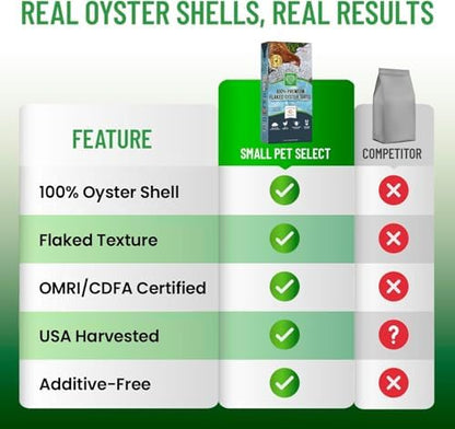 Small Pet Select Flaked Oyster Shell, Calcium Supplement, 10 lb