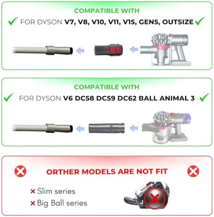 Pet Hair Grooming Brush Vacuum Attachment for Dyson V7 V8 V10 V11 V15/V6 DC58 DC59, Compatible with Shark NV501/HV322/HV301 Miele 1-3/8'' & Small Shop Vacs 1.25" – Cat/Dog Grooming Brush