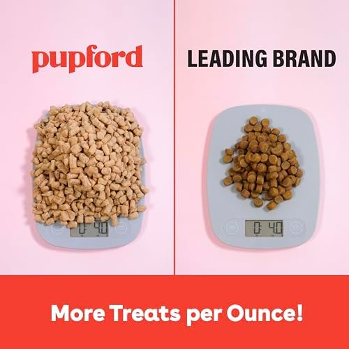 Pupford Freeze Dried Training Treats for Dogs & Puppies (Rabbit, 4 oz)