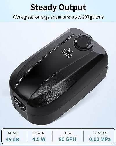 Uniclife Aquarium Air Pump Dual Outlet Fish Tank Aerator with Accessories for 5-200 Gallon Tank