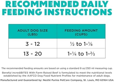Beneful Purina IncrediBites with Farm-Raised Beef, Small Breed Dry Dog Food