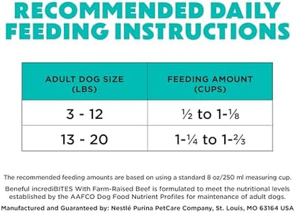 Beneful Purina IncrediBites with Farm-Raised Beef, Small Breed Dry Dog Food