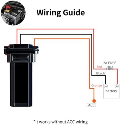 Wired GPS Tracker for Vehicles, No Monthly Fee, No Subscription