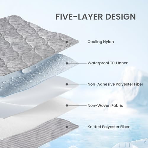 Cozy Bliss Deluxe Leakproof Cooling Blanket for Small Dogs Q-Max 0.5, Soft & Durable Washable Pet Cooling Mat for Hot Weather, Livingroom, Pet Throw & Couch Protector for Cats, Silver Grey, 25"x35"