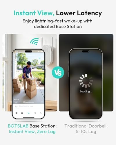 BOTSLAB Solar Doorbell Camera Wireless, No Subscription,2K Head-to-Toe View