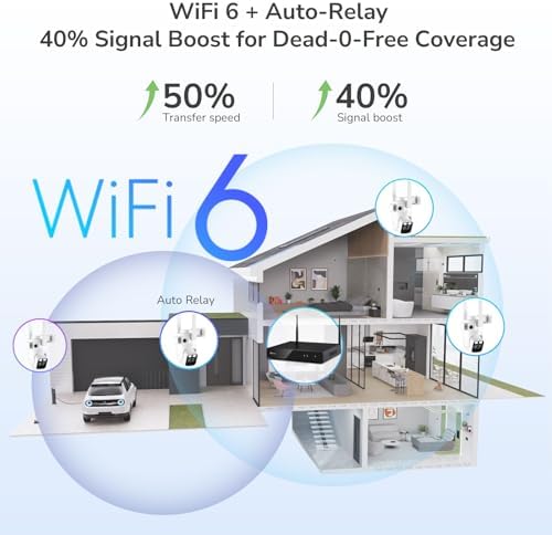 Kittyhok Home Security Camera System Wireless, 2K Triple Lens Cameras